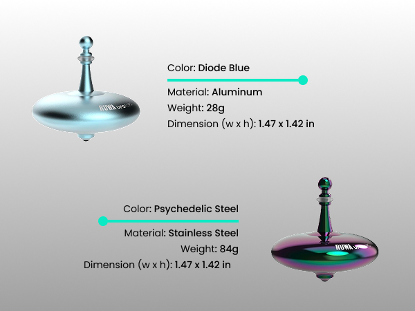 Product Mobile Image
