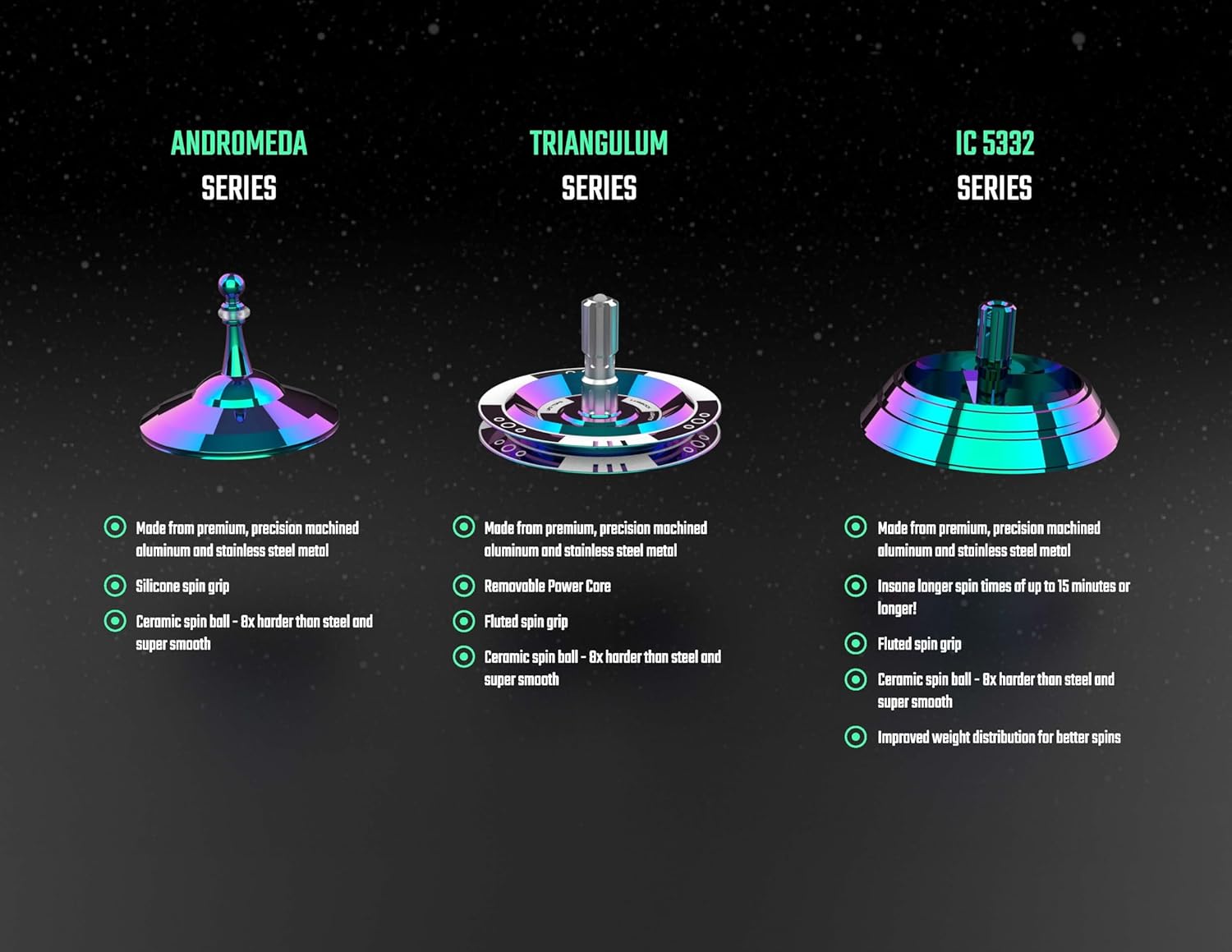 Nimitz Metal Spinning Top UFO Tops