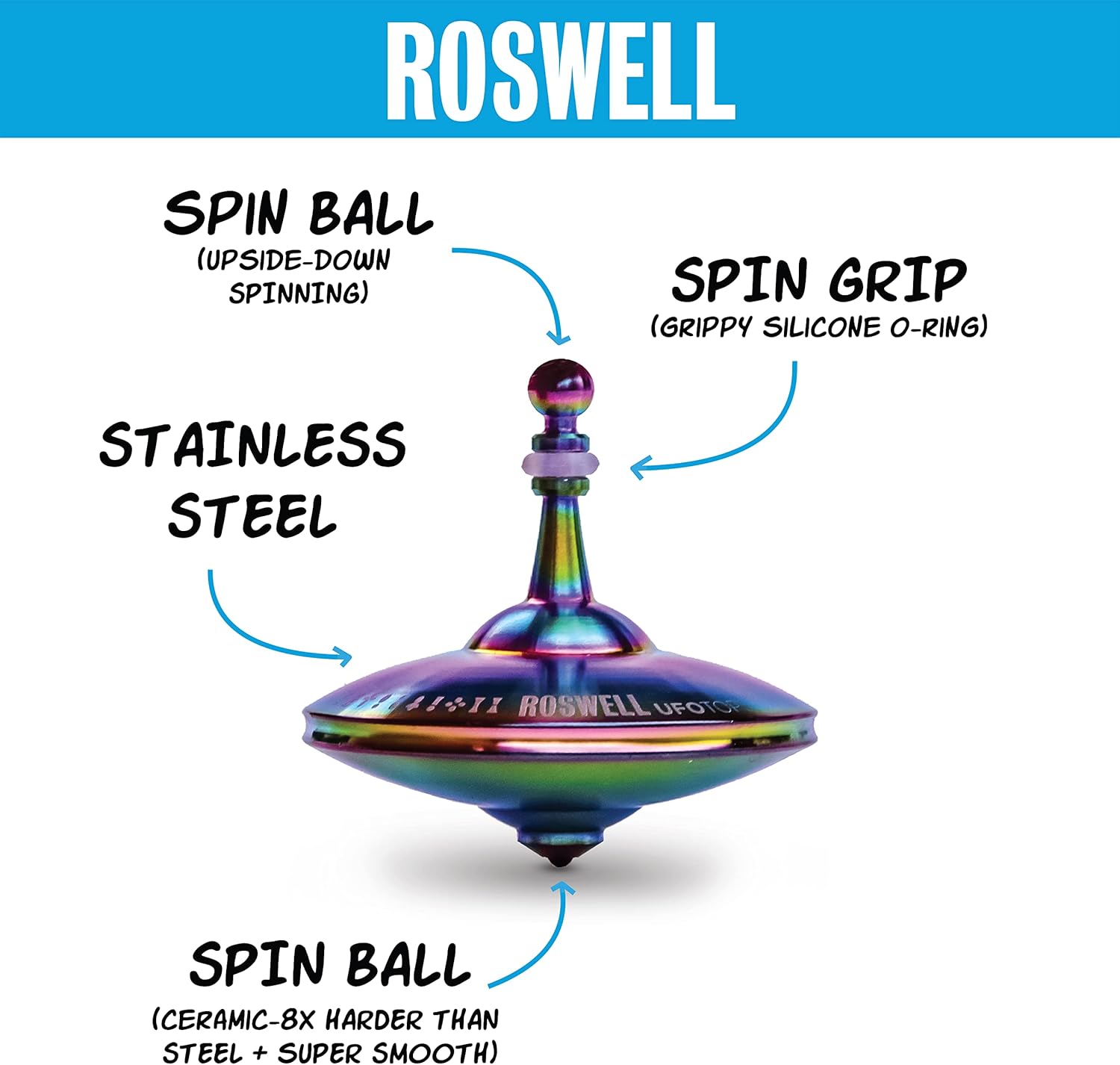 Roswell • Inspired by the 1947 Roswell UFO Crash