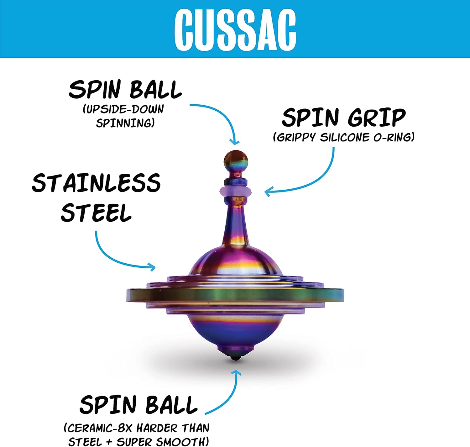 Cussac • Inspired by the 1967 Cussac UFO Encounter