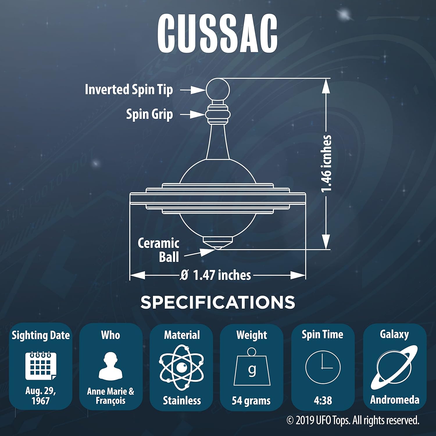 Cussac • Inspired by the 1967 Cussac UFO Encounter