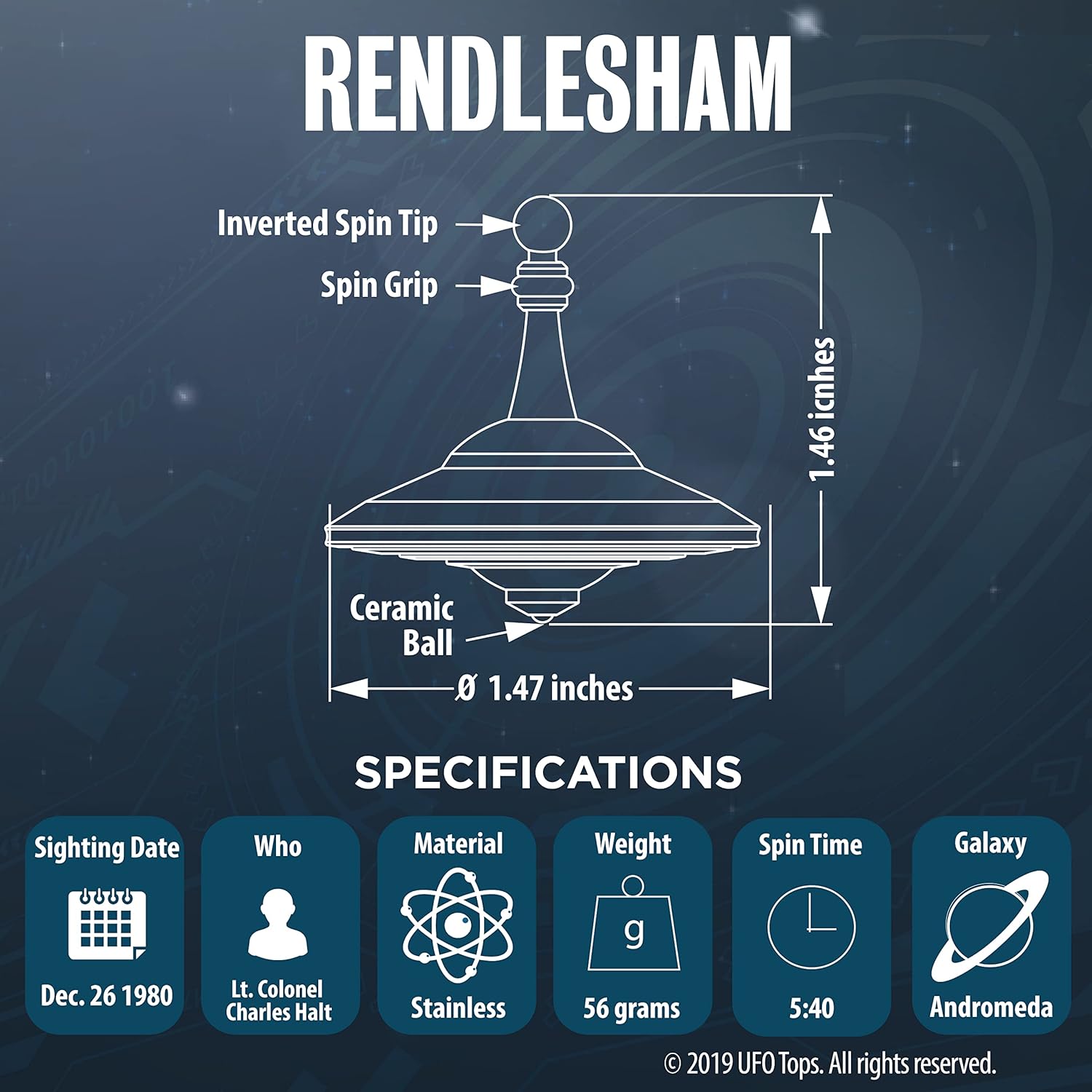 Rendlesham • Inspired by the 1980 Rendlesham Forest Incident