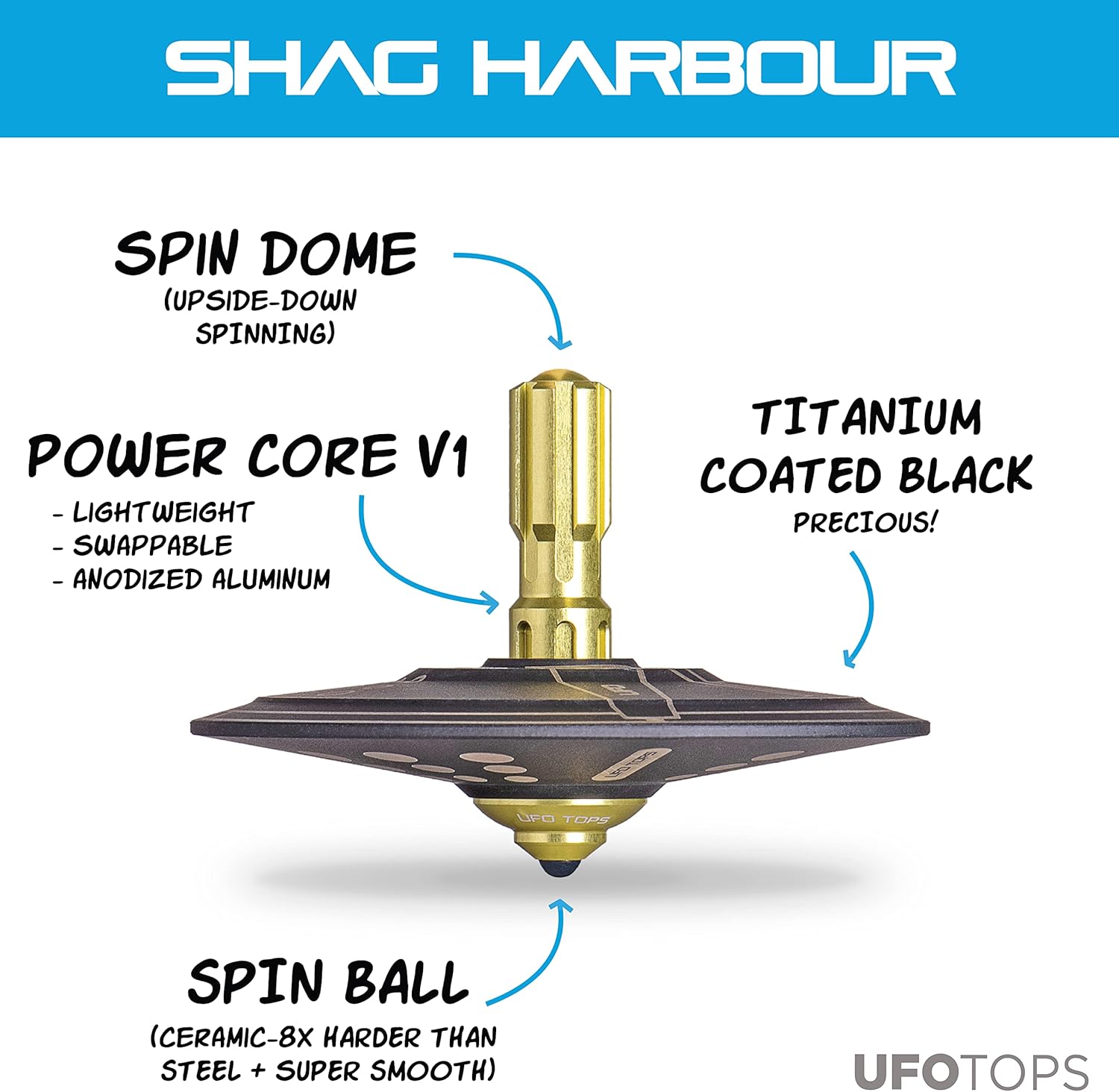 Shag Harbor • Inspired by 1967 Shag Harbour Incident