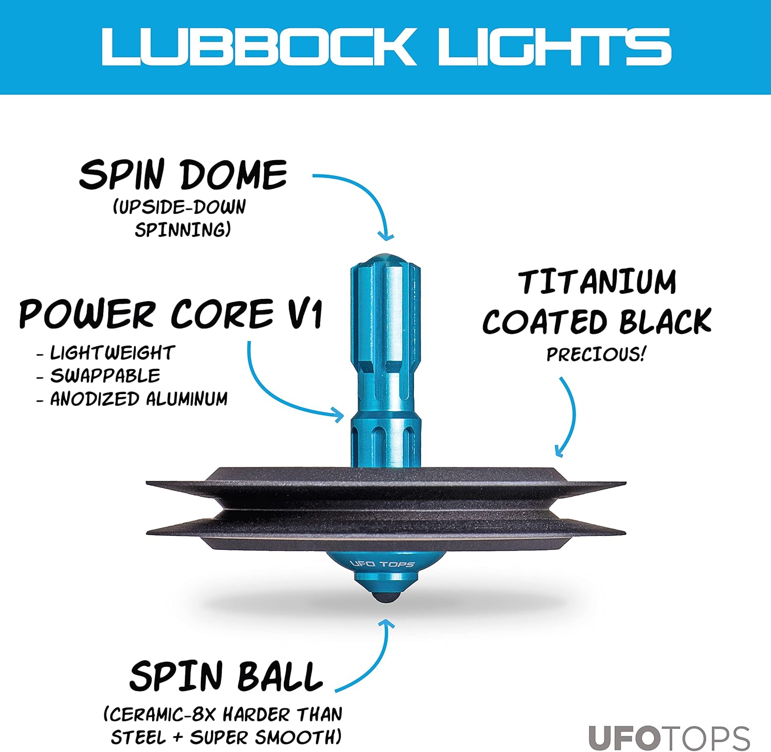 Lubbock Lights • Inspired by the 1951 Lubbock Lights UFO Sighting